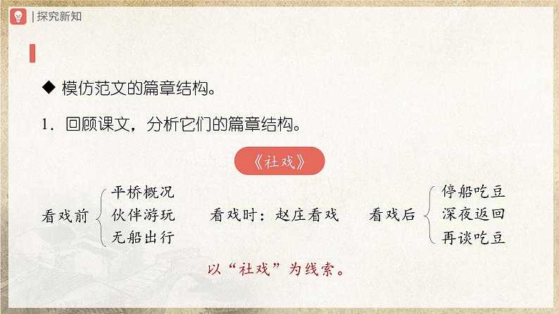1写作[教学课件]学习仿写第4页