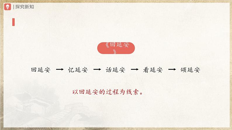 1写作[教学课件]学习仿写第5页