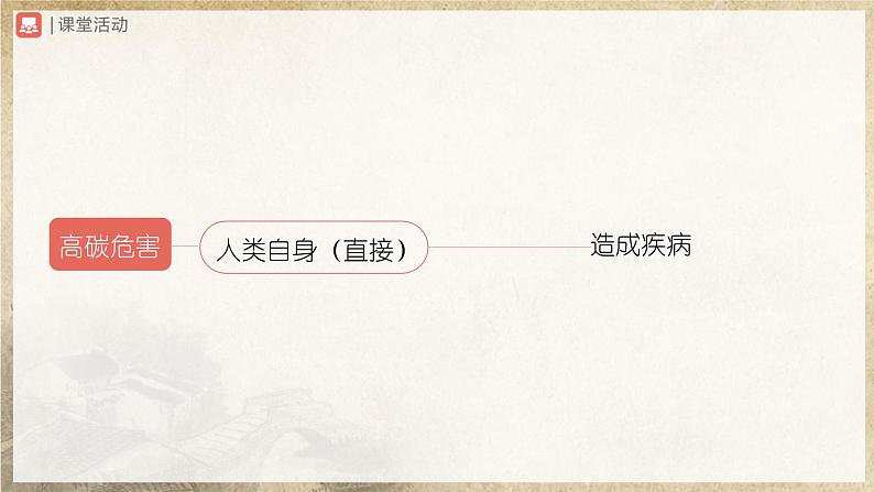 【部编版】八下语文  综合性学习：倡导低碳生活（课件+教案+导学案）07