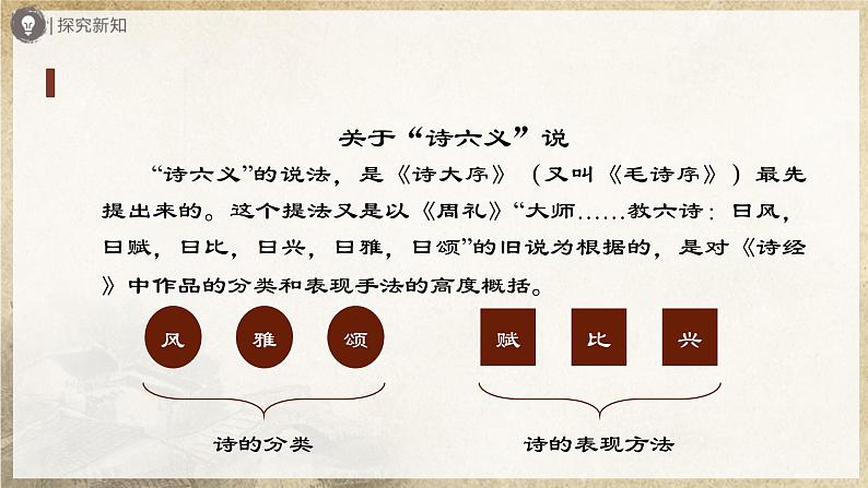 【部编版】八下语文  3.12 《诗经》二首（第1课时）（课件+教案+导学案）06