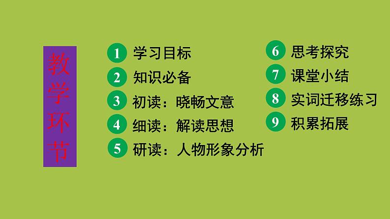 统编版语文八年级上册《周亚夫军细柳》创新教学课件03