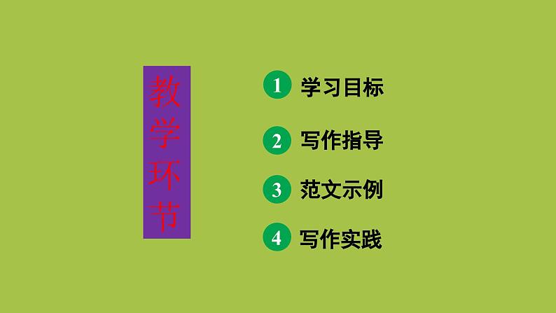统编版语文八年级上册写作《表达要得体》教学创新课件03