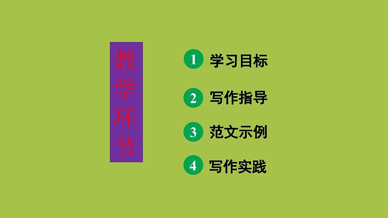 统编版语文八年级上册写作《学写传记》创新教学课件03
