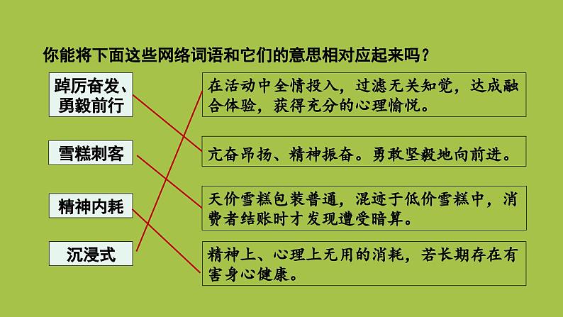 统编版语文八年级上册综合性学习《我们的互联网时代》创新教学课件07