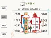 第六单元综合性学习《我的语文生活》课件 统编版语文七年级下册