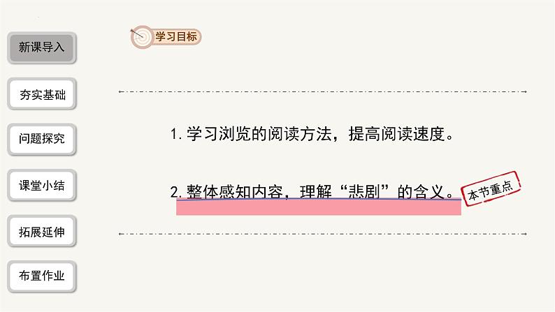 第22课《伟大的悲剧》课件统编版语文七年级下册第3页
