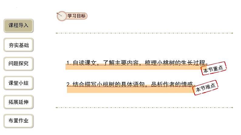 第19课《一棵小桃树》课件统编版语文七年级下册第3页