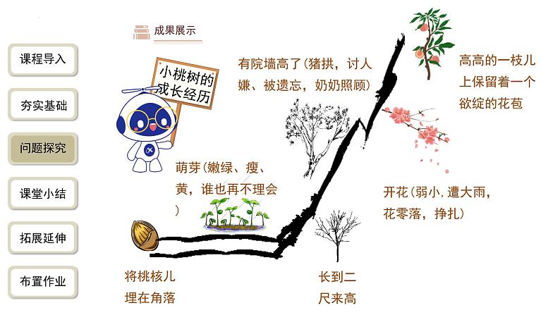 第19课《一棵小桃树》课件统编版语文七年级下册第8页