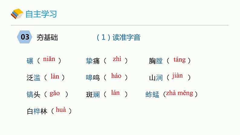 第8课《土地的誓言》课件统编版语文七年级下册第7页