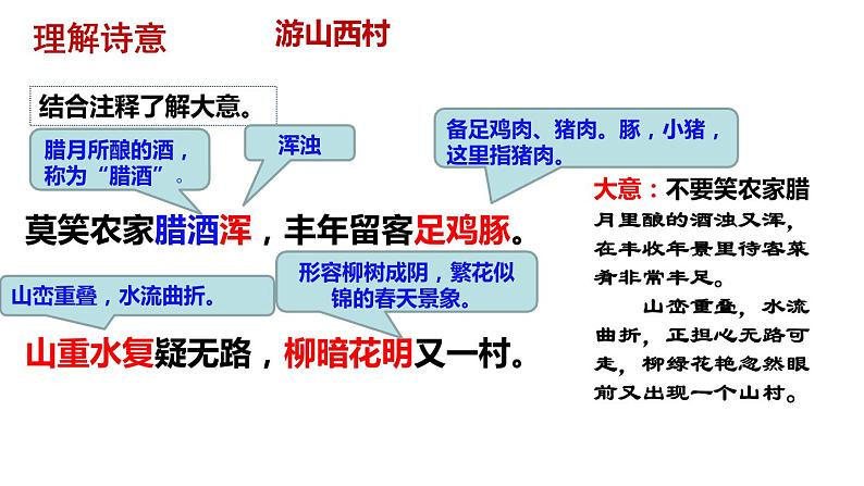 第21课《古代诗歌五首——游山西村、己亥杂诗》课件统编版语文七年级下册06