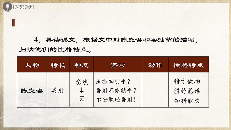 13-2[教学课件]卖油翁（第2课时）第7页