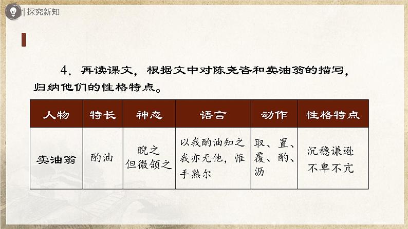 13-2[教学课件]卖油翁（第2课时）第8页