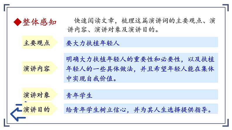部编版初中语文八年级下册15.我一生中的重要抉择 课件08