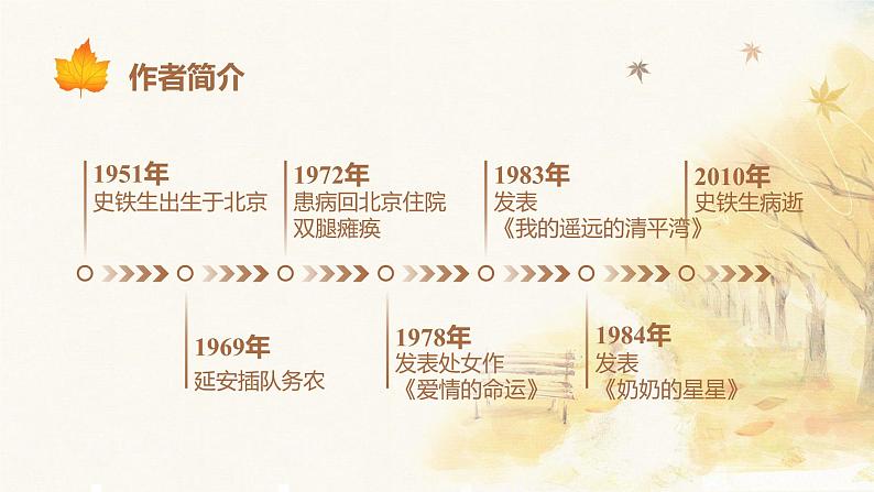 第五课《秋天的怀念》第一课时（教学课件）-2024-2025学年七年级语文上册同步备课精品课件+导学案+教学设计+同步练习（部编版）06