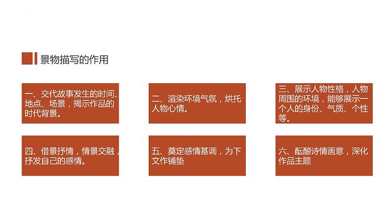 第六课《散步》第二课时（教学课件）-2024-2025学年七年级语文上册同步备课精品课件+导学案+教学设计+同步练习（部编版）05