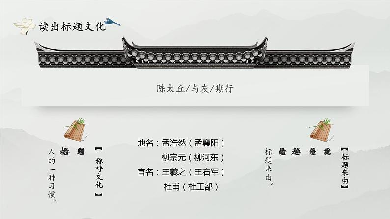 第八课《世说新语》二则（第二课时）（教学课件）-2024-2025学年七年级语文上册同步备课精品课件+导学案+教学设计+同步练习（部编版）第4页