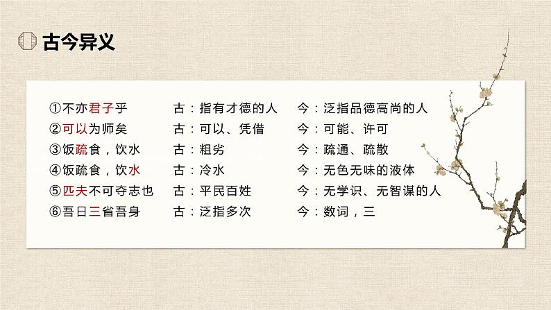 第十一课《论语》十二章-第二课时（教学课件）-2024-2025学年七年级语文上册同步备课精品课件+导学案+教学设计+同步练习（部编版）04