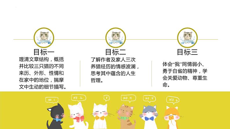 第十六课《猫》第一课时（教学课件）-2024-2025学年七年级语文上册同步备课精品课件+导学案+教学设计+同步练习（部编版）第2页