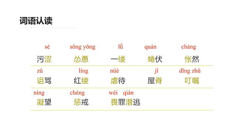 第十六课《猫》第一课时（教学课件）-2024-2025学年七年级语文上册同步备课精品课件+导学案+教学设计+同步练习（部编版）第7页