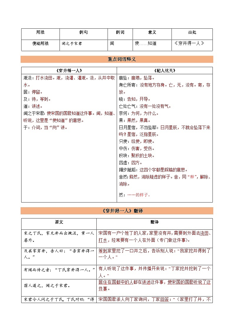 第六单元（知识清单）-2024-2025学年七年级语文上册同步备课精品课件+导学案+教学设计+同步练习（部编版）03