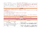 第六单元（知识清单）-2024-2025学年七年级语文上册同步备课精品课件+导学案+教学设计+同步练习（部编版）