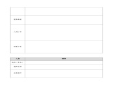 名著导读 ：《西游记》精读与跳读（导学案）-2024-2025学年七年级语文上册同步备课精品课件+导学案+教学设计+同步练习（部编版）