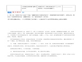 名著导读：《朝花夕拾》消除与经典的隔膜（同步练习）-2024-2025学年七年级语文上册同步备课精品课件+导学案+教学设计+同步练习（部编版）