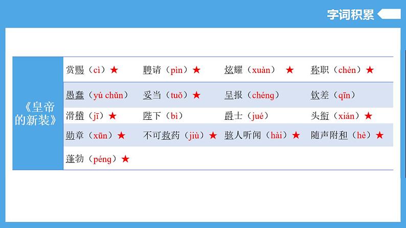 第六单元（知识清单）-2024-2025学年七年级语文上册同步备课精品课件导学案教学设计同步练习（部编版）第4页