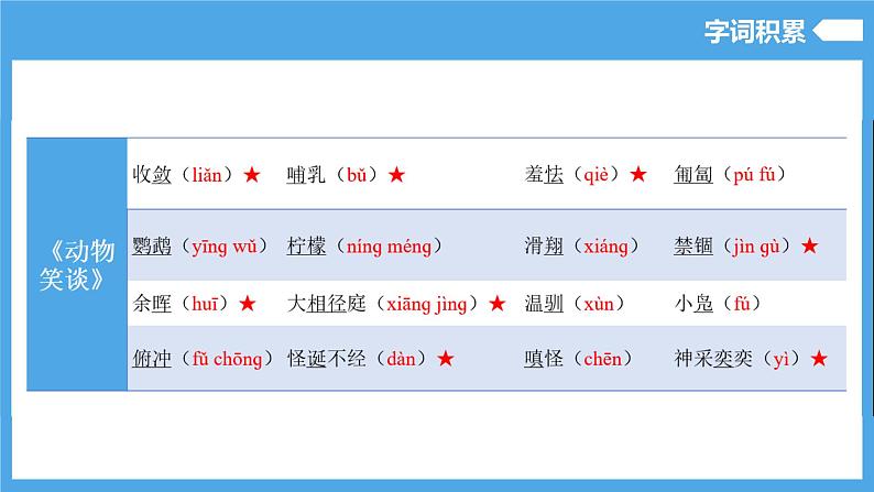 第五单元（复习课件）-2024-2025学年七年级语文上册同步备课精品课件+导学案+教学设计+同步练习（部编版）05