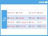 第五单元（复习课件）-2024-2025学年七年级语文上册同步备课精品课件+导学案+教学设计+同步练习（部编版）