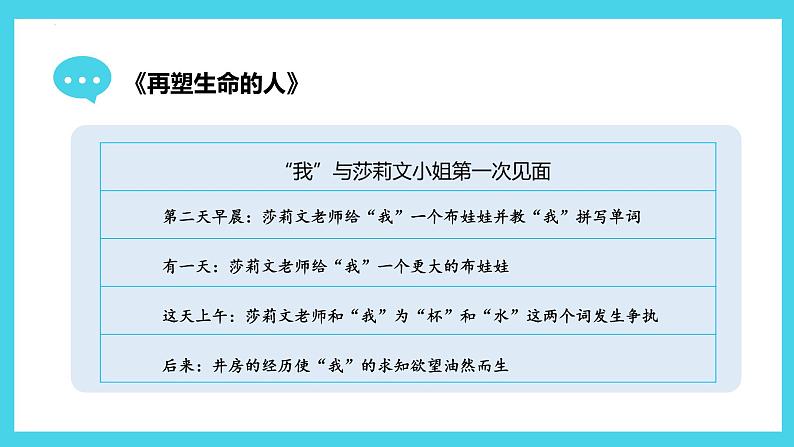 写作：思路要清晰（教学课件）-2024-2025学年七年级语文上册同步备课精品课件+导学案+教学设计+同步练习（部编版）08