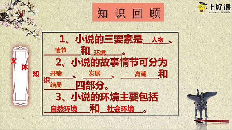 第5课《孔乙己》（教学课件）-2023-2024学年九年级部编版语文下册同步高效备课（精品课件+导学案+分层作业+教学设计）第8页