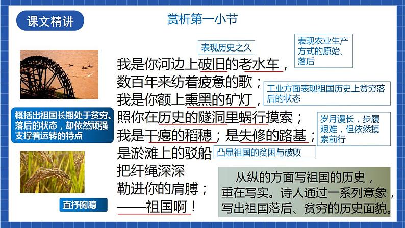 1《祖国啊，我亲爱的祖国》第二课时课件课件+教案+素材04