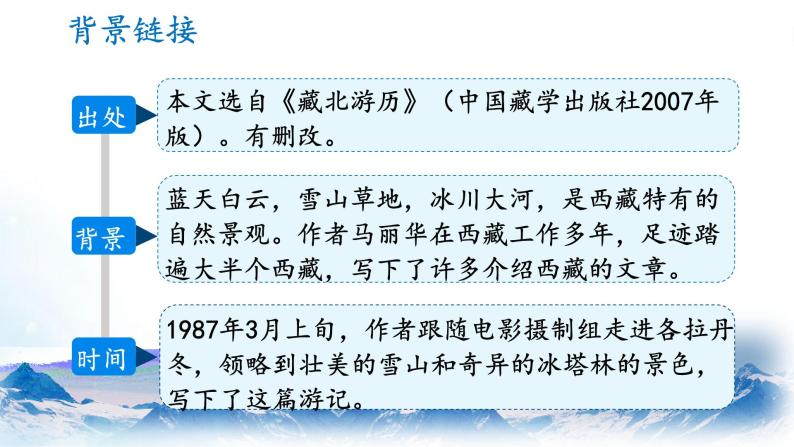 部编版初中语文八年级下册18.在长江源头各拉丹冬 课件06