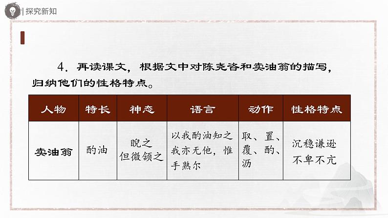 部编版语文七年级下册 13-2[教学课件]卖油翁（第2课时）第8页