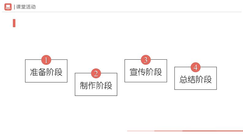 部编版语文八年级下册 2综合性学习倡导低碳生活[同步课件+同步教案+导学案]03