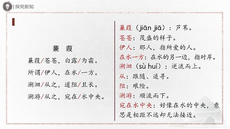 部编版语文八年级下册 3.12-2《诗经》二首（第2课时）[同步课件+同步教案+导学案]04