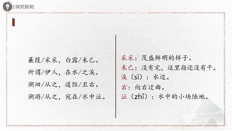 部编版语文八年级下册 3.12-2《诗经》二首（第2课时）[同步课件+同步教案+导学案]06