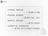 部编版语文八年级下册  6.23-2马说（第2课时）[同步课件+同步教案+导学案]