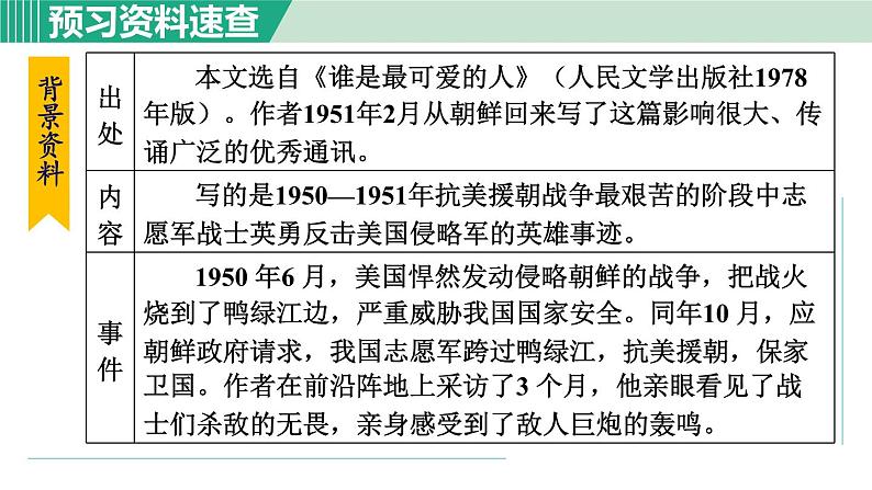 7.谁是最可爱的人 第1课时第7页