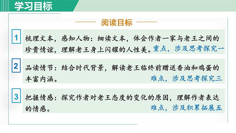 人教版语文七年级下册 第11课  老王  课件+教案+学案+素材03