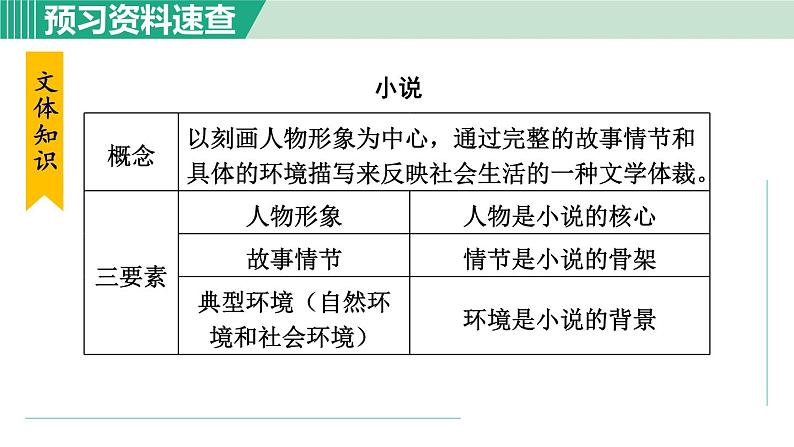 12.台阶 第1课时第8页