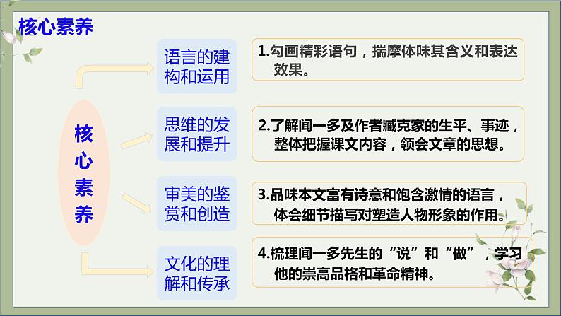 第2课《说和做   记闻一多先生言行片段 》 课件第5页