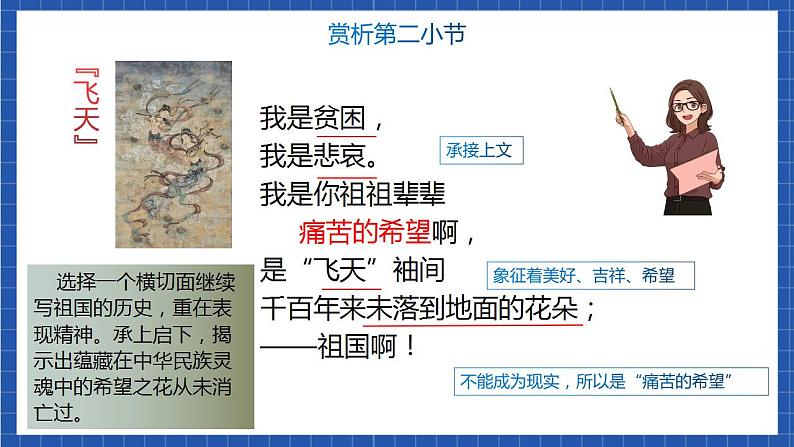 1《祖国啊，我亲爱的祖国》第二课时课件课件+教案+素材07