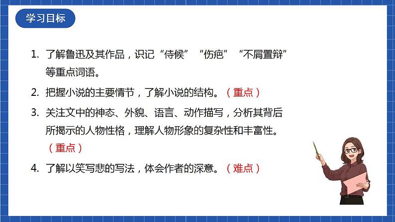 5《孔乙己》第一课时课件第4页