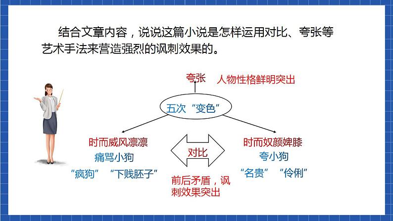 6《变色龙》第二课时 课件+教案+素材+练习08