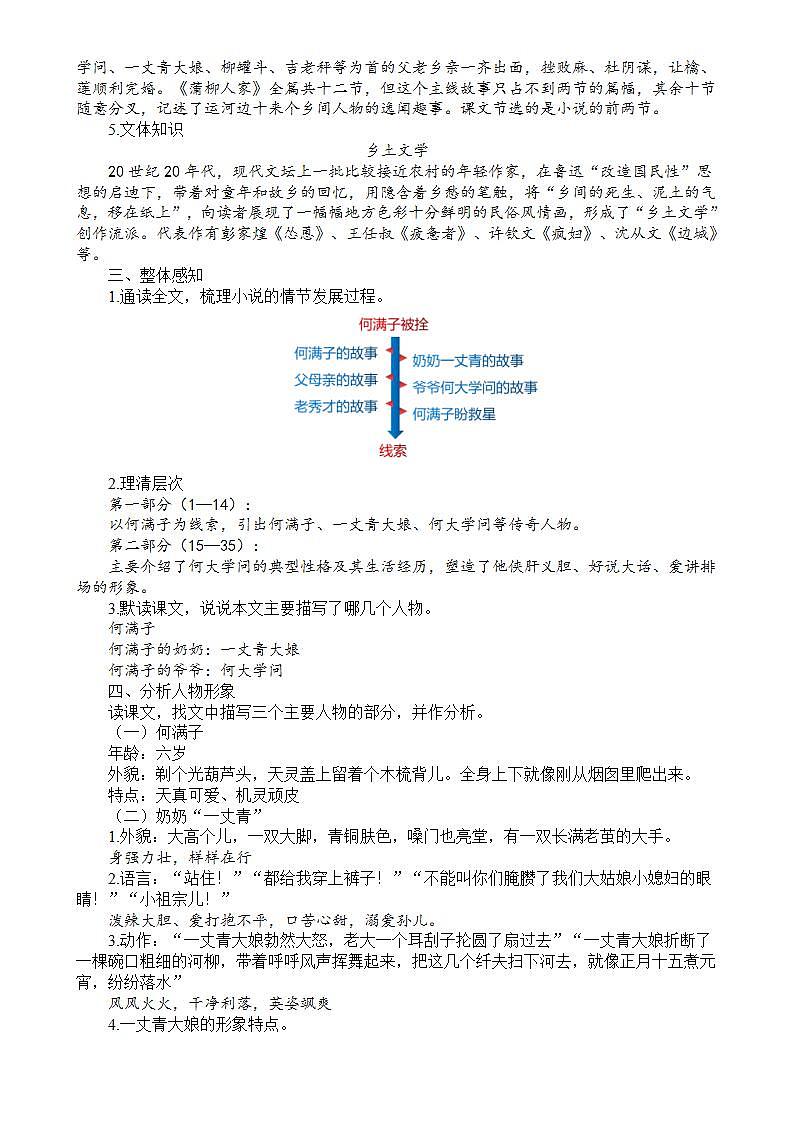 8 《蒲柳人家》第一课时 课件+教案+素材02