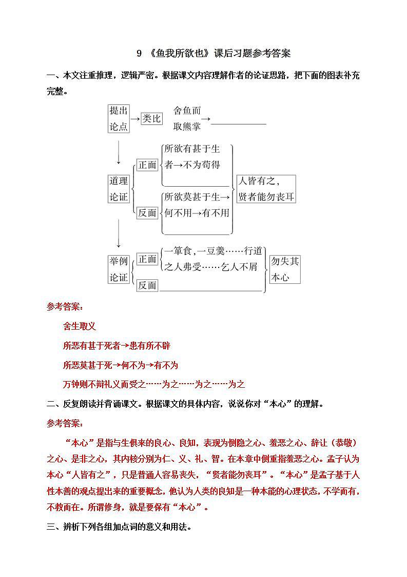 9《鱼我所欲也》第二课时 课件+教案+素材+练习01