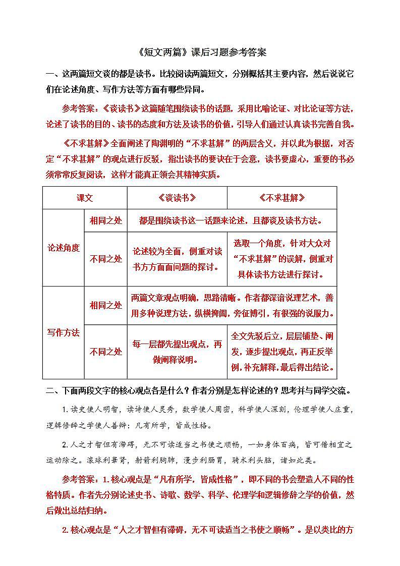 13 《谈读书》课件+教案+素材+练习01