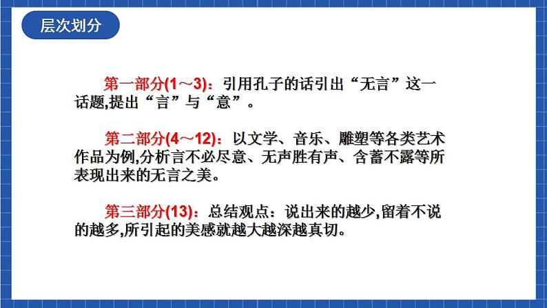 15课《无言之美》课件07